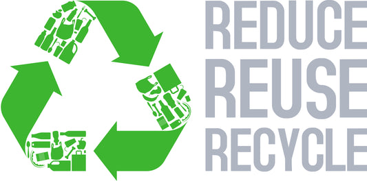PET Mechanical & Chemical Recycling