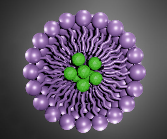 Mastering Surface Active Agents Selection for High-Performance Cosmetics